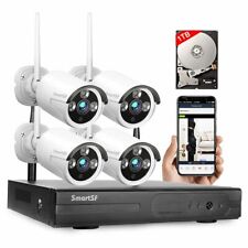 networker pro security camera