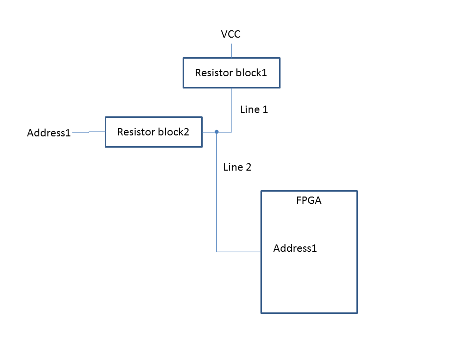 example cct.gif