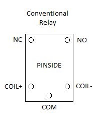 conventional.png