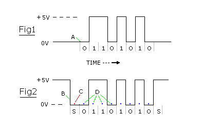 Binary Logic.GIF