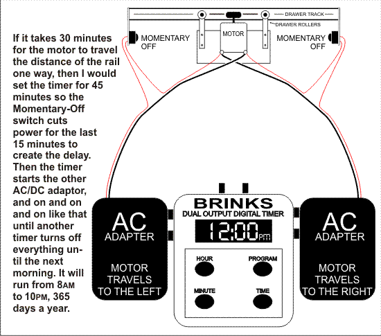 My Mover Diagram-2.gif