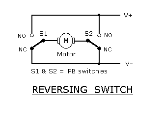 Motor reverse.GIF