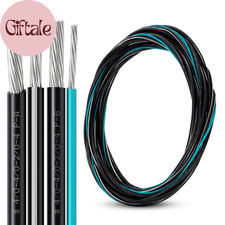 25' 4/0-4/0-2/0-4 Aluminum Mobile Home Feeder Cable, 600V Aluminum Direct Burial picture