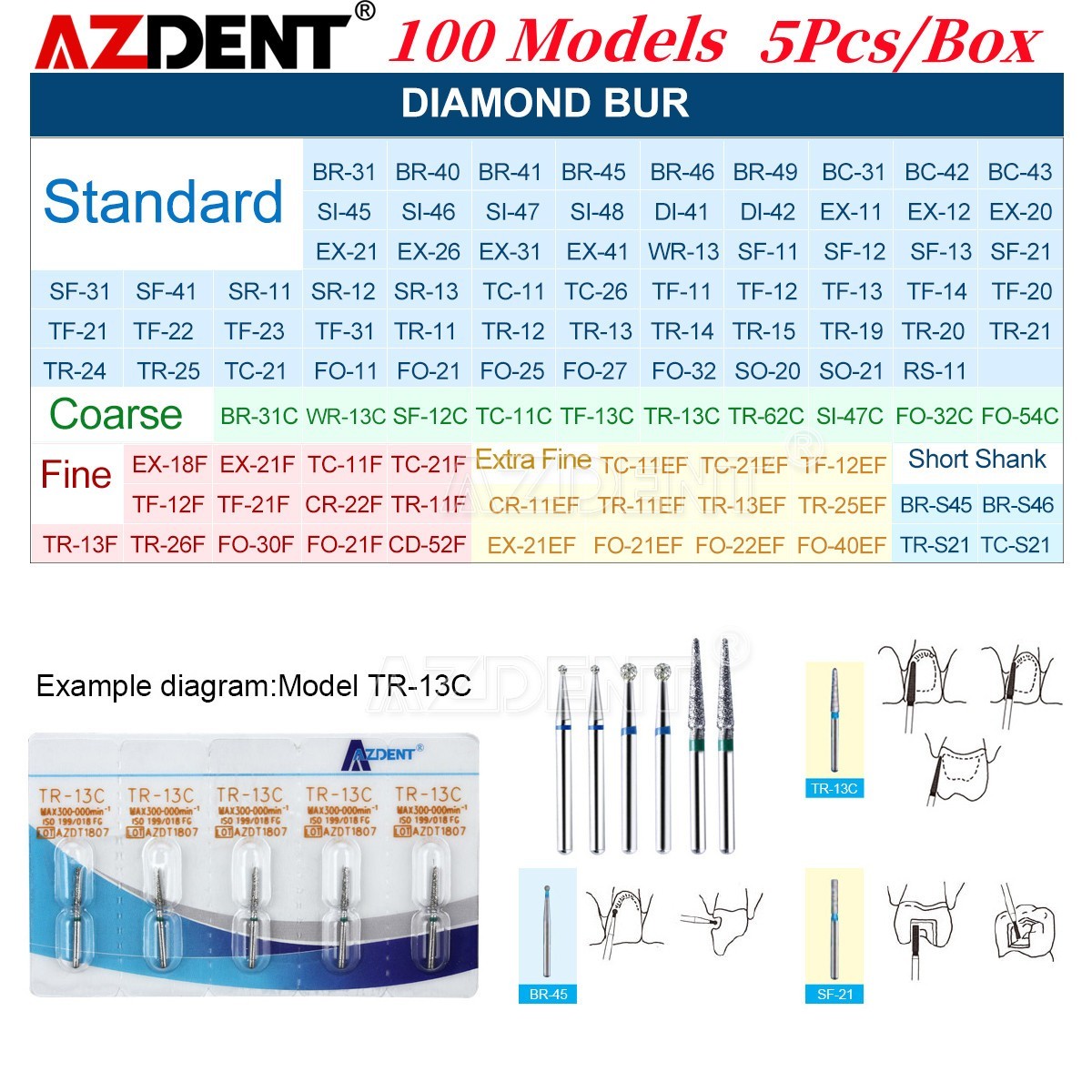 AZDENT Dental Diamond Burs Friction Grip Bur For High Speed Handpiece 5Pcs/Pack
