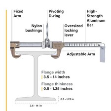 Guardian 00101 Beamer 2000 | Horizontal Beam Anchor | Fits 3.5 to 14 Inch - picture