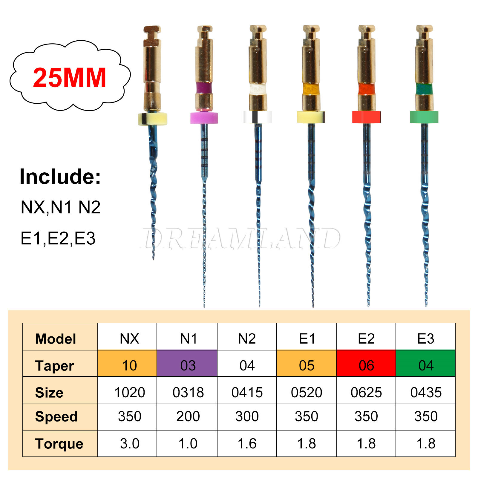 Dental Endodontic Engine Use Root Canal Endo Niti Rotary Files SX-F3 21/25/31mm