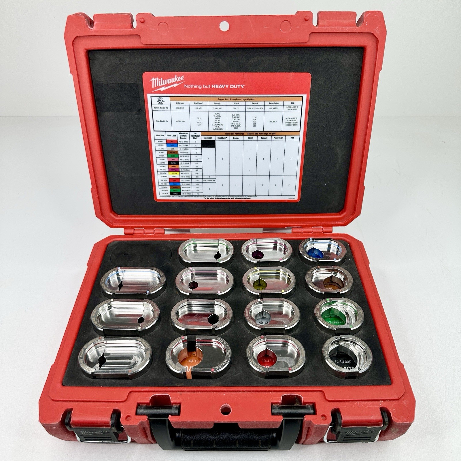 MILWAUKEE 49-12-KITC🧰 | #6-750 MCM 12T DIE KIT | U03AC SWAPPED FOR U250✨ MILWAUKEE 49-12-KITC🧰 | #6-750 MCM 12T DIE KIT | U03AC SWAPPED FOR U250✨