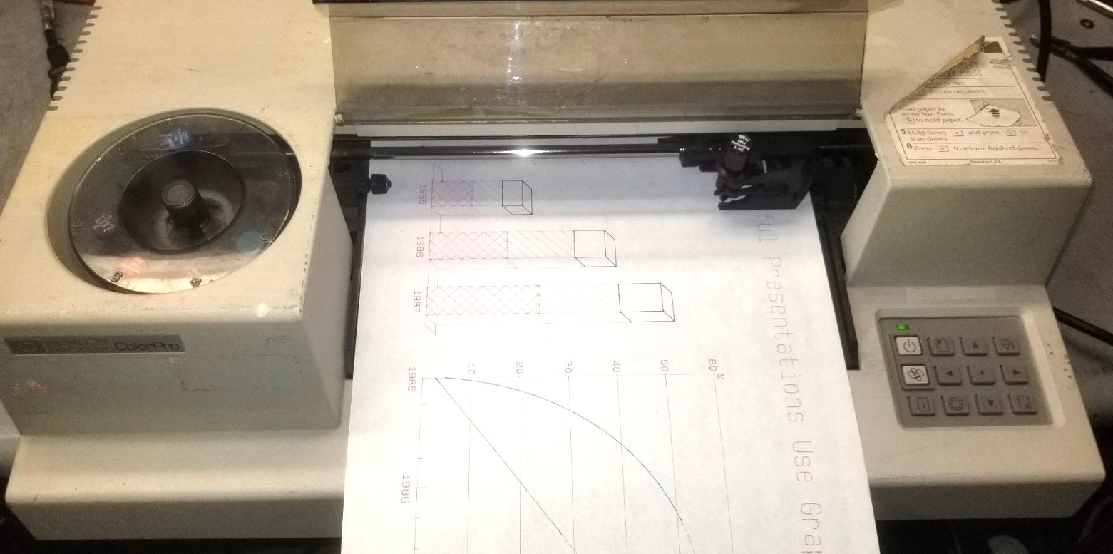 HP 7440A Color Graphics Plotter GPIB WORKS Agilent HP Tektronix Anritsu printing