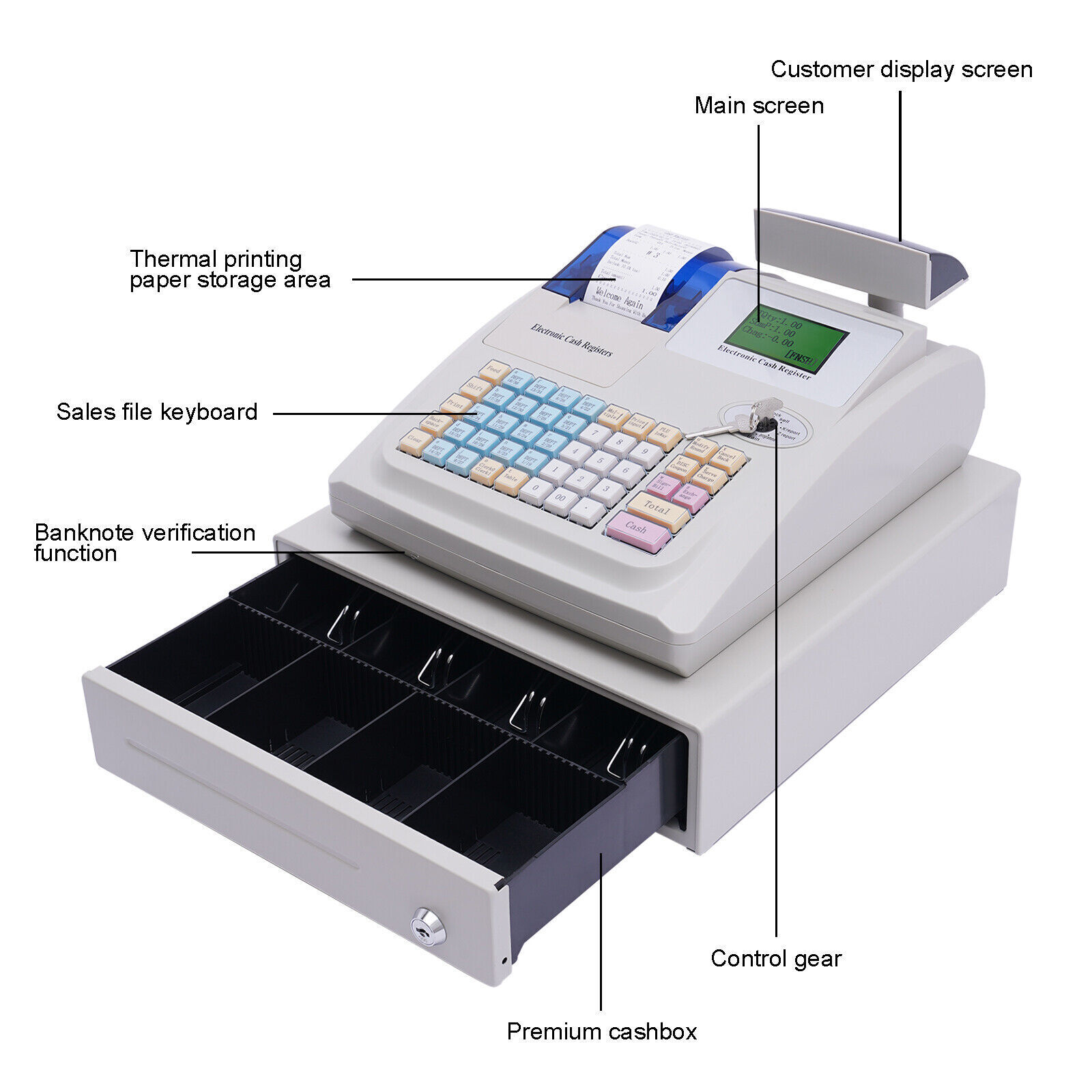 NEW Electronic Cash Register 48 Keys Cash Management System with Thermal Printer