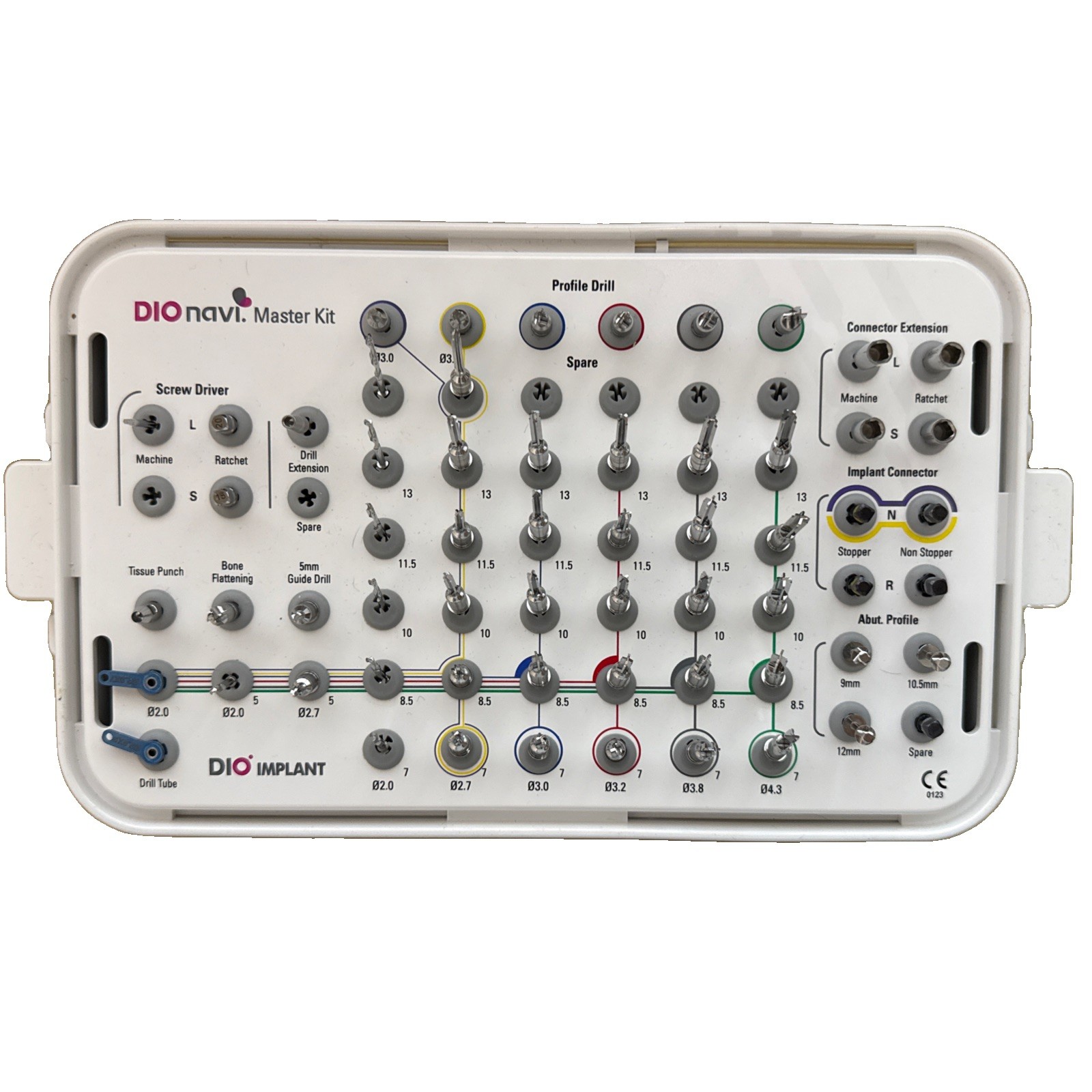 DIO Navi Master Kit (Lightly used) Dio Implant DIO Navi Master Kit (Lightly used) Dio Implant