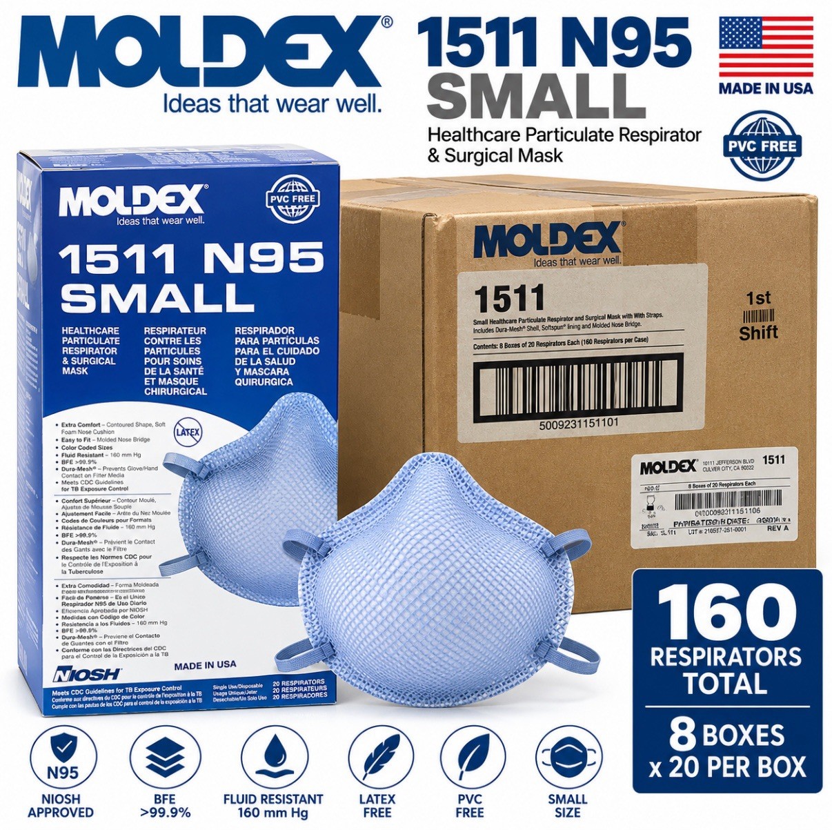 Moldex 1511 N95 Healthcare & Surgical Respirator Small - Case of 160 (8 Boxes)