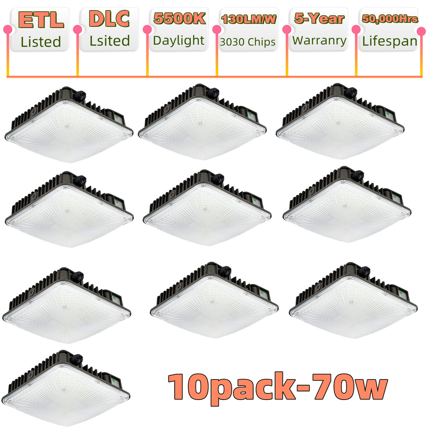 10pc 70W Gas Station LED Canopy Light Fixture Commercial Garage Parking ...