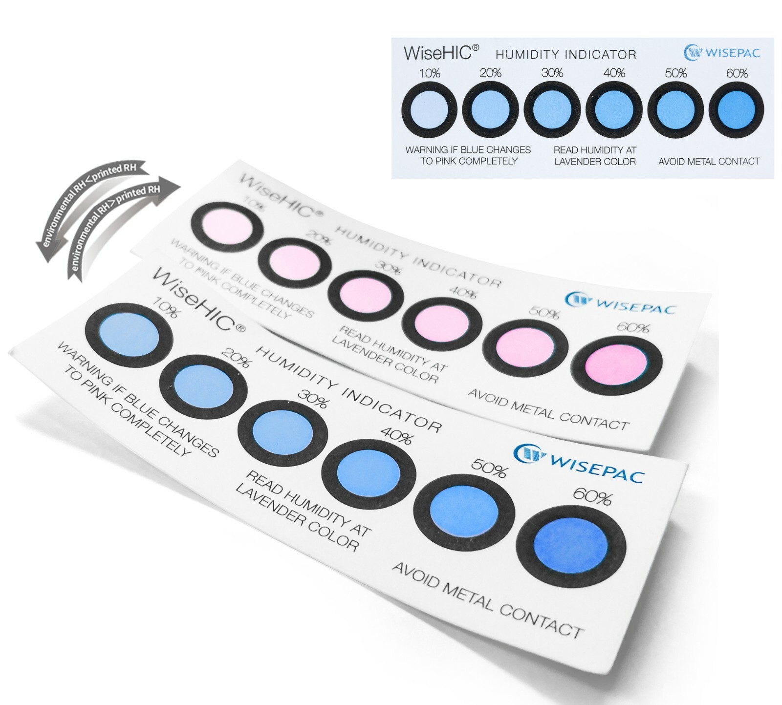 Wisesorb 200 Pack Humidity Indicator Cards, 6 Spot 10-60% Blue to Pink Reusable