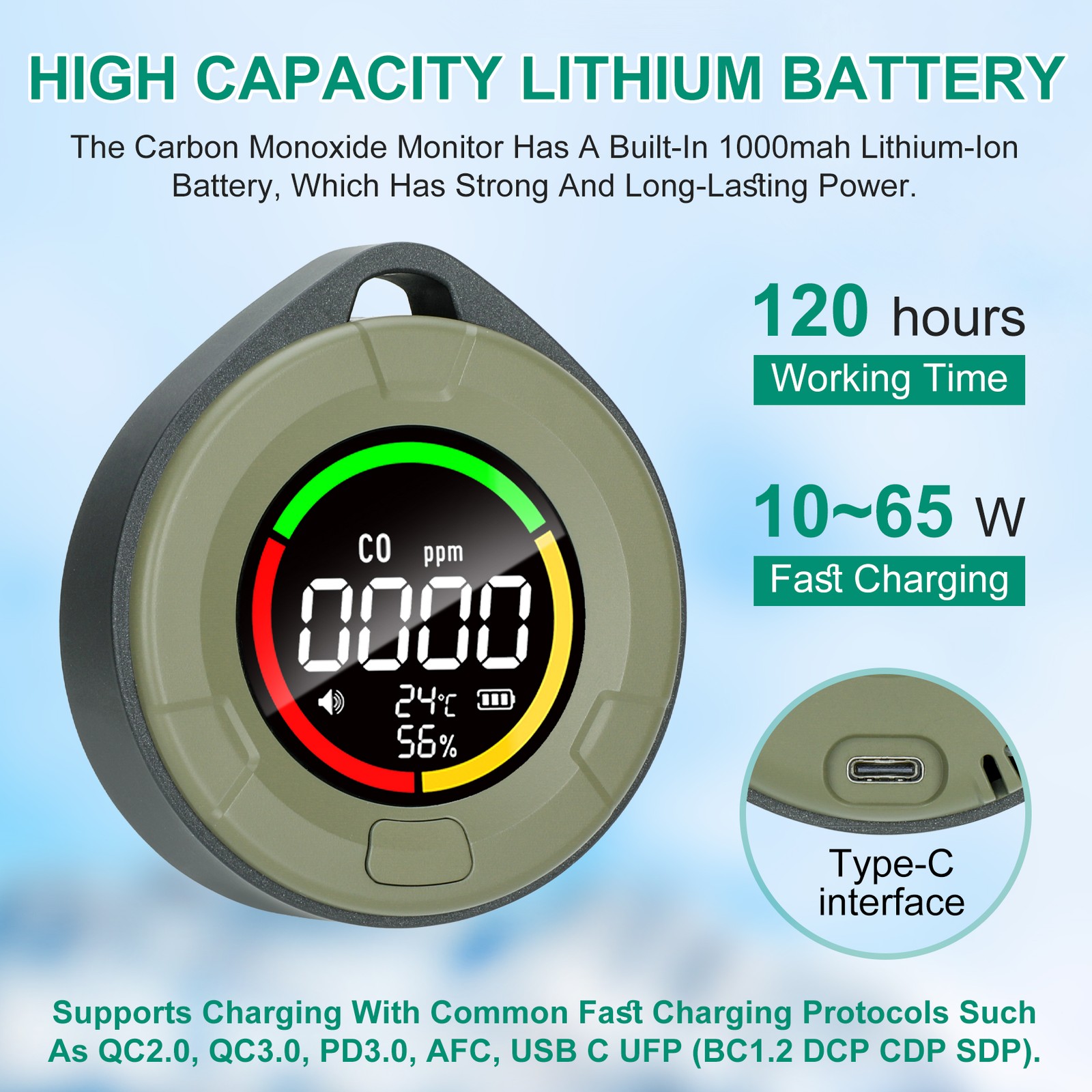 3IN1 Mini Carbon Monoxide Detector Portable Temp/Humi/CO Meter Travel Camping RV