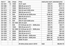 Thermal Dynamics Plasma Parts, all new in original packaging 66 parts 55A- 200A picture