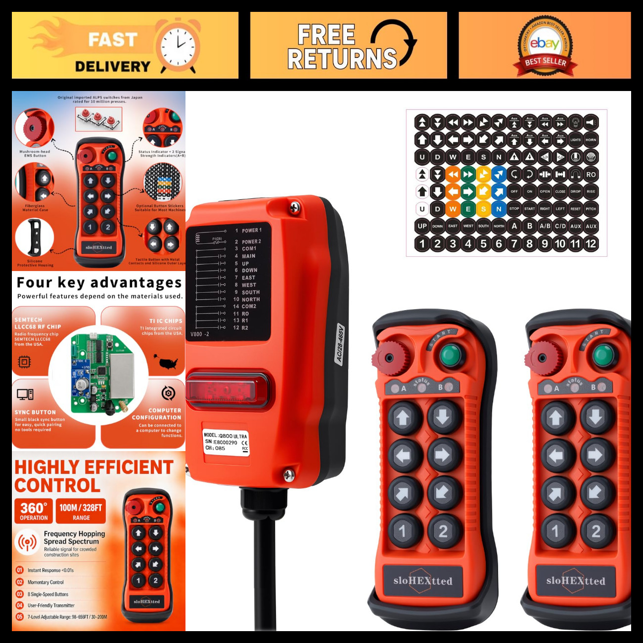 Ultra Industrial Wireless Crane Remote Control Kit 12-24V - Heavy Duty, Long Ran