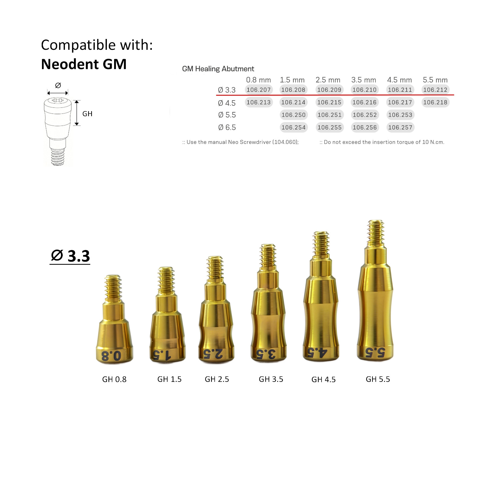 5Pcs Healing Abutment Compatible with Neodent GM, GrandMorse, Grade 5 Titanium 5Pcs Healing Abutment Compatible with Neodent GM, GrandMorse, Grade 5 Titanium