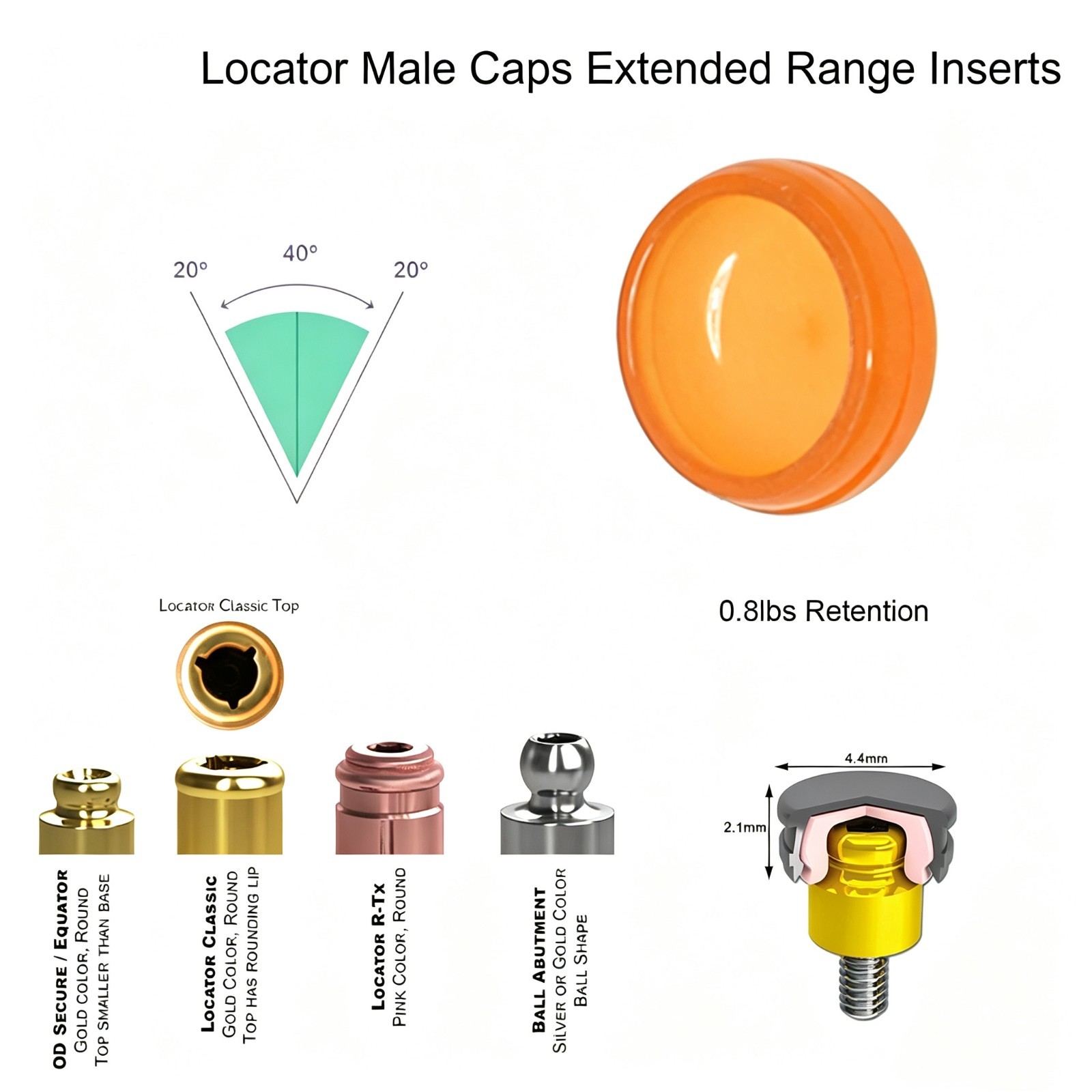US Dental fits zest locator Abutment Retention cap Male cap inserts Replacement
