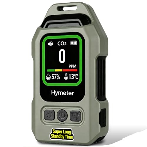Portable CO2 Detector, 4-in-1 Carbon Dioxide Detector for Car
