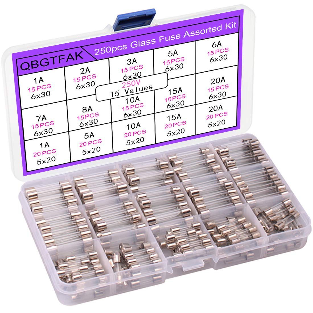 15 Values 250 Pcs Fast-Blow Glass Fuses Assortment Kit 6X30Mm 250V 1A, 2A, 3A
