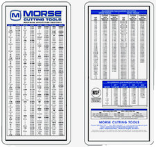Morse Decimal Machinist Pocket Chart Drill Guide and Tap Sizes Plastic 1005 picture